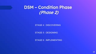 DSM – Condition Phase
(Phase 2)
19
STAGE 4 : DISCOVERING
STAGE 5 : DESIGNING
STAGE 6 : IMPLEMENTING
 