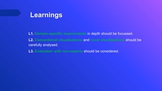 L1. Domain-specific requirements in depth should be focussed.
L2. Conventional visualisations and novel visualisations should be
carefully analysed.
L3. Evaluation with non-experts should be considered.
Learnings
 