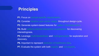 P1. Focus on domain-specific requirements.
P2. Consider iterative user-centric design throughout design-cycle.
P3. Generate system-based features for pattern characterisation.
P4. Build pattern-oriented interactive visualisations for discovering
interestingness.
P5. Leverage multi-facetedness and multi-granularity for exploration and
discovery.
P6. Important to represent evolution of healthcare data.
P7. Evaluate the system with both experts and non-experts.
Principles
 