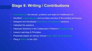 ⬡ Characterised the domain, problems and tasks for Healthcare 5.0.
⬡ Identified knowledge gap and provided overview of the existing techniques.
⬡ Designed and Developed interactive visualisation solutions.
⬡ Validated the solutions
⬡ Deployed Solutions in the Collaborator’s Platform (Google Suite).
⬡ Lesson Learnings & Principles
⬡ Presented papers at various venues India, USA, UK & Germany
⬡ Filing a Patent in the USA.
Stage 9: Writing / Contributions
 