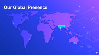 Our Global Presence
our office
37
 