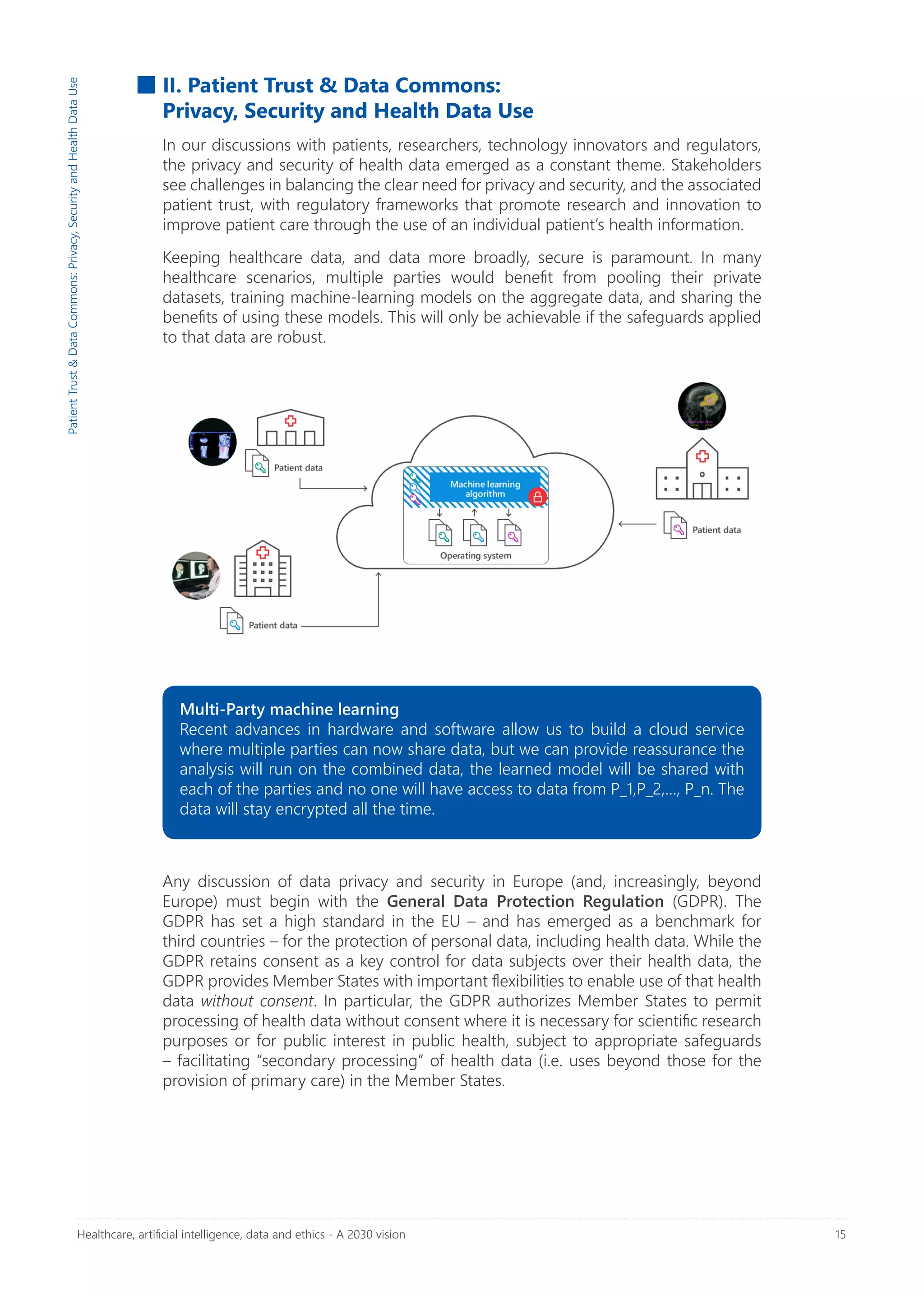 Healthcare AI Data & Ethics - a 2030 vision | PDF