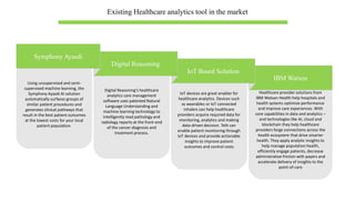 Digital Reasoning’s healthcare
analytics care management
software uses patented Natural
Language Understanding and
machine learning technology to
intelligently read pathology and
radiology reports at the front-end
of the cancer diagnosis and
treatment process.
IoT devices are great enabler for
healthcare analytics. Devices such
as wearables or IoT connected
inhalers can help healthcare
providers acquire required data for
monitoring, analytics and making
data-driven decision. Telit can
enable patient monitoring through
IoT devices and provide actionable
insights to improve patient
outcomes and control costs
Using unsupervised and semi-
supervised machine learning, the
Symphony Ayasdi AI solution
automatically surfaces groups of
similar patient procedures and
generates clinical pathways that
result in the best patient outcomes
at the lowest costs for your local
patient population.
Healthcare provider solutions from
IBM Watson Health help hospitals and
health systems optimize performance
and improve care experiences. With
core capabilities in data and analytics –
and technologies like AI, cloud and
blockchain they help healthcare
providers forge connections across the
health ecosystem that drive smarter
health. They apply analytic insights to
help manage population health,
efficiently engage patients, decrease
administrative friction with payers and
accelerate delivery of insights to the
point-of-care
Existing Healthcare analytics tool in the market
IBM Watson
IoT Based Solution
Digital Reasoning
Symphony Ayasdi
 