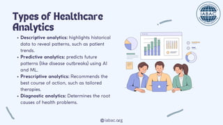 iabac.org
Types of Healthcare
Analytics
Descriptive analytics: highlights historical
data to reveal patterns, such as patient
trends.
Predictive analytics: predicts future
patterns (like disease outbreaks) using AI
and ML.
Prescriptive analytics: Recommends the
best course of action, such as tailored
therapies.
Diagnostic analytics: Determines the root
causes of health problems.
 