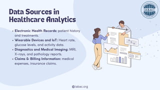 iabac.org
Data Sources in
Healthcare Analytics
Electronic Health Records: patient history
and treatments.
Wearable Devices and IoT: Heart rate,
glucose levels, and activity data.
Diagnostics and Medical Imaging: MRI,
X-rays, and pathology reports.
Claims & Billing Information: medical
expenses, insurance claims.
 