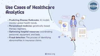 iabac.org
Use Cases of Healthcare
Analytics
Predicting Disease Outbreaks: AI models
monitor global health trends.
Personalized medicine: genetically-based
therapy regimens.
Optimizing hospital resources: coordinating
personnel, equipment, and beds.
Fraud detection: The process of identifying
abnormalities in insurance claims.
 