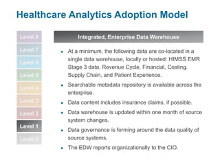Level 8
Level 7
Level 6
Level 5
Level 4
Level 3
Level 2
Level 1
Level 0
Healthcare Analytics Adoption Model
● At a minimum, the following data are co-located in a
single data warehouse, locally or hosted: HIMSS EMR
Stage 3 data, Revenue Cycle, Financial, Costing,
Supply Chain, and Patient Experience.
● Searchable metadata repository is available across the
enterprise.
● Data content includes insurance claims, if possible.
● Data warehouse is updated within one month of source
system changes.
● Data governance is forming around the data quality of
source systems.
● The EDW reports organizationally to the CIO.
Integrated, Enterprise Data Warehouse
 