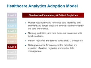 Level 8
Level 7
Level 6
Level 5
Level 4
Level 3
Level 2
Level 1
Level 0
Healthcare Analytics Adoption Model
● Master vocabulary and reference data identified and
standardized across disparate source system content in
the data warehouse.
● Naming, definition, and data types are consistent with
local standards.
● Patient registries are defined solely on ICD billing data.
● Data governance forms around the definition and
evolution of patient registries and master data
management.
Standardized Vocabulary & Patient Registries
 