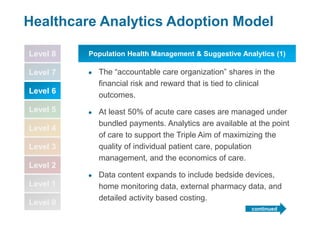 Level 8
Level 7
Level 6
Level 5
Level 4
Level 3
Level 2
Level 1
Level 0
Healthcare Analytics Adoption Model
● The “accountable care organization” shares in the
financial risk and reward that is tied to clinical
outcomes.
● At least 50% of acute care cases are managed under
bundled payments. Analytics are available at the point
of care to support the Triple Aim of maximizing the
quality of individual patient care, population
management, and the economics of care.
● Data content expands to include bedside devices,
home monitoring data, external pharmacy data, and
detailed activity based costing.
Population Health Management & Suggestive Analytics (1)
continued
 
