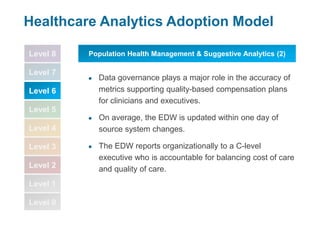 Level 8
Level 7
Level 6
Level 5
Level 4
Level 3
Level 2
Level 1
Level 0
Healthcare Analytics Adoption Model
● Data governance plays a major role in the accuracy of
metrics supporting quality-based compensation plans
for clinicians and executives.
● On average, the EDW is updated within one day of
source system changes.
● The EDW reports organizationally to a C-level
executive who is accountable for balancing cost of care
and quality of care.
Population Health Management & Suggestive Analytics (2)
 