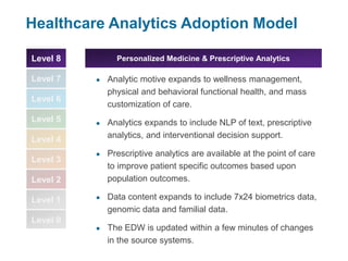 Level 8
Level 7
Level 6
Level 5
Level 4
Level 3
Level 2
Level 1
Level 0
Healthcare Analytics Adoption Model
● Analytic motive expands to wellness management,
physical and behavioral functional health, and mass
customization of care.
● Analytics expands to include NLP of text, prescriptive
analytics, and interventional decision support.
● Prescriptive analytics are available at the point of care
to improve patient specific outcomes based upon
population outcomes.
● Data content expands to include 7x24 biometrics data,
genomic data and familial data.
● The EDW is updated within a few minutes of changes
in the source systems.
Personalized Medicine & Prescriptive Analytics
 