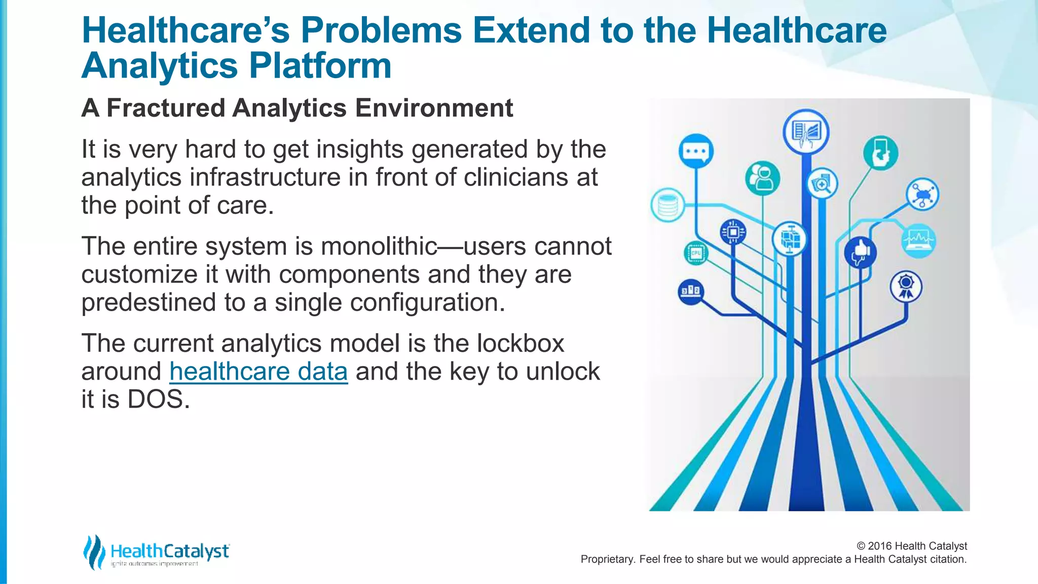 © 2016 Health Catalyst
Proprietary. Feel free to share but we would appreciate a Health Catalyst citation.
Healthcare’s Problems Extend to the Healthcare
Analytics Platform
A Fractured Analytics Environment
It is very hard to get insights generated by the
analytics infrastructure in front of clinicians at
the point of care.
The entire system is monolithic—users cannot
customize it with components and they are
predestined to a single configuration.
The current analytics model is the lockbox
around healthcare data and the key to unlock
it is DOS.
 