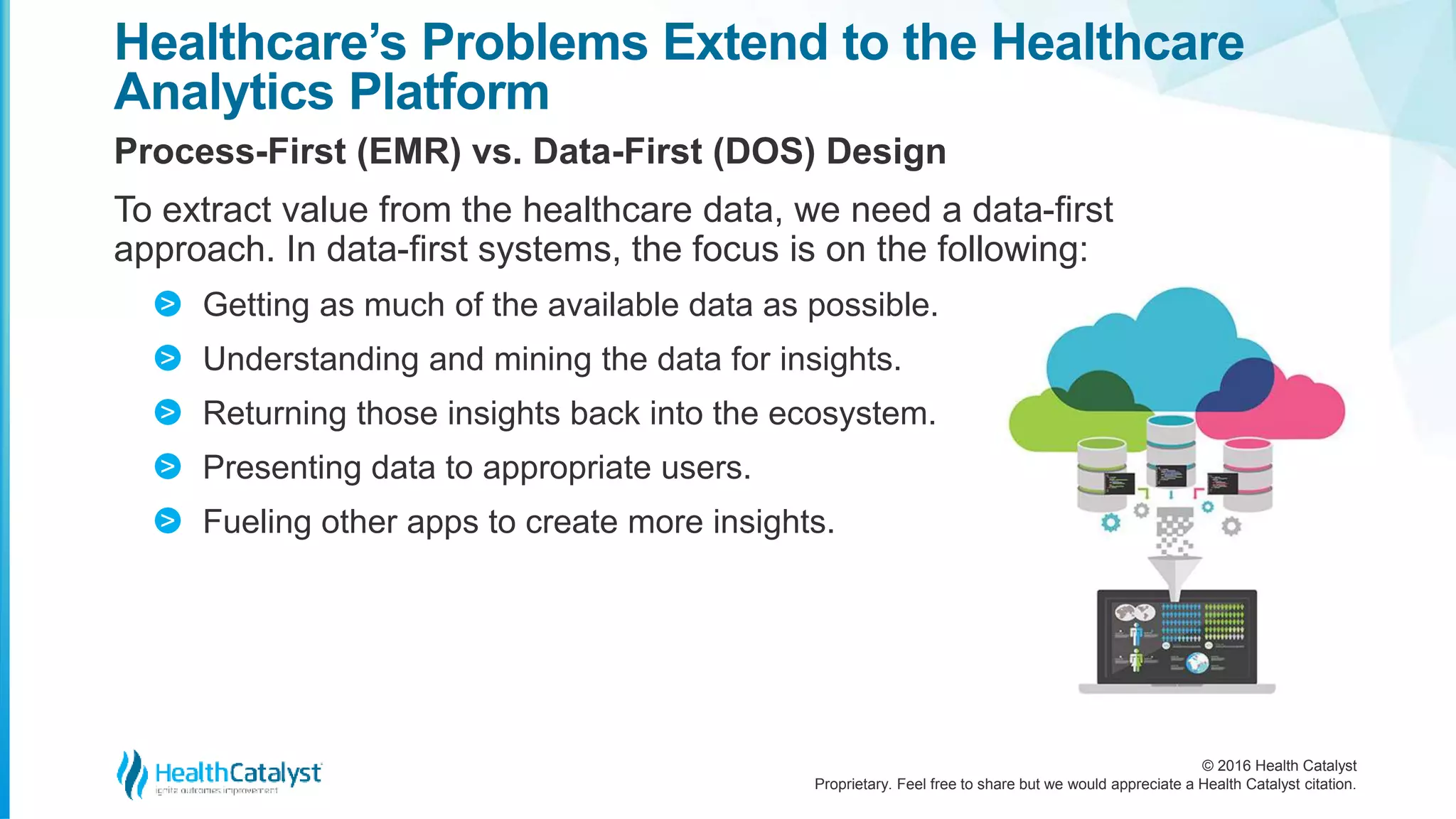 © 2016 Health Catalyst
Proprietary. Feel free to share but we would appreciate a Health Catalyst citation.
Healthcare’s Problems Extend to the Healthcare
Analytics Platform
Process-First (EMR) vs. Data-First (DOS) Design
To extract value from the healthcare data, we need a data-first
approach. In data-first systems, the focus is on the following:
Getting as much of the available data as possible.
Understanding and mining the data for insights.
Returning those insights back into the ecosystem.
Presenting data to appropriate users.
Fueling other apps to create more insights.
>
>
>
>
>
 