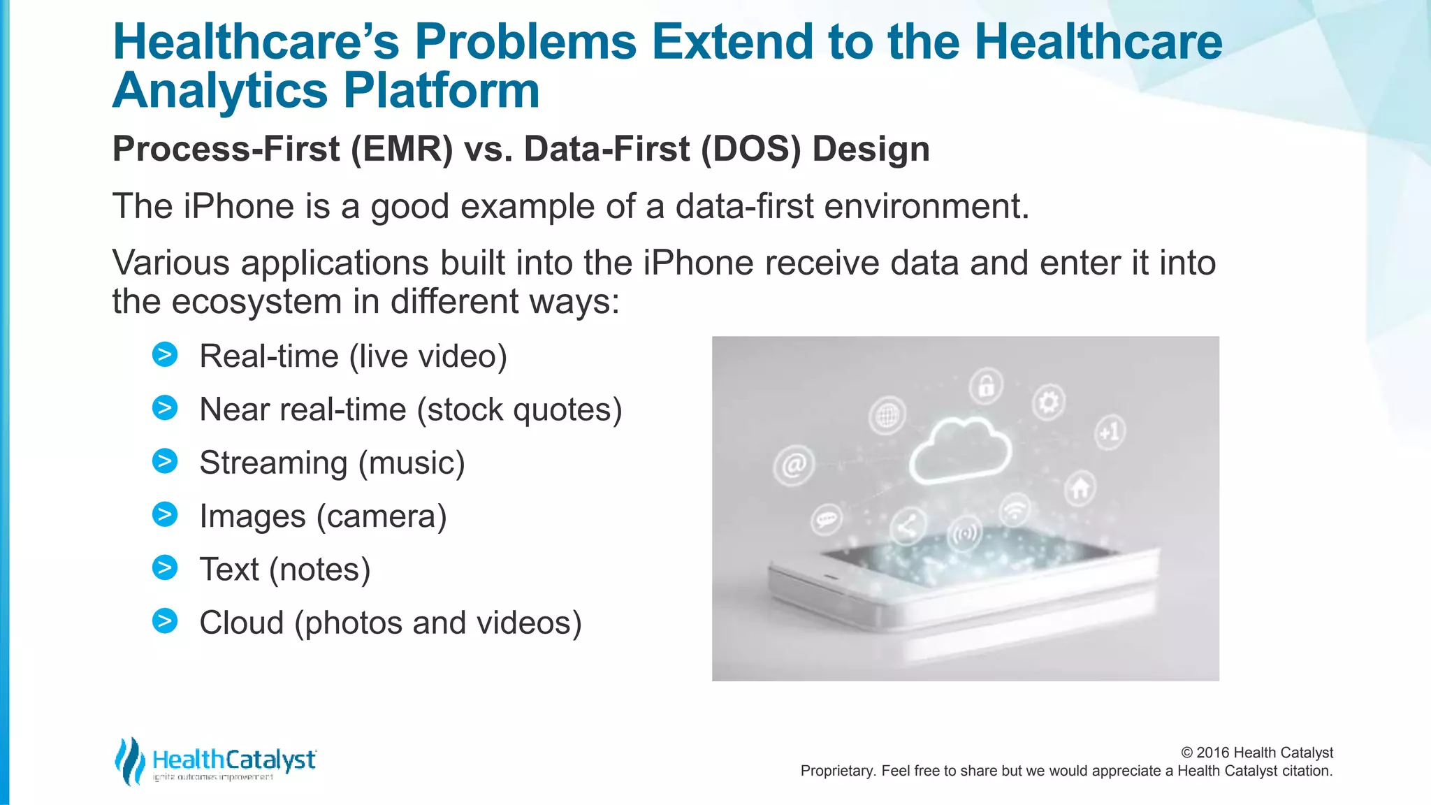 © 2016 Health Catalyst
Proprietary. Feel free to share but we would appreciate a Health Catalyst citation.
Healthcare’s Problems Extend to the Healthcare
Analytics Platform
Process-First (EMR) vs. Data-First (DOS) Design
The iPhone is a good example of a data-first environment.
Various applications built into the iPhone receive data and enter it into
the ecosystem in different ways:
Real-time (live video)
Near real-time (stock quotes)
Streaming (music)
Images (camera)
Text (notes)
Cloud (photos and videos)
>
>
>
>
>
>
 