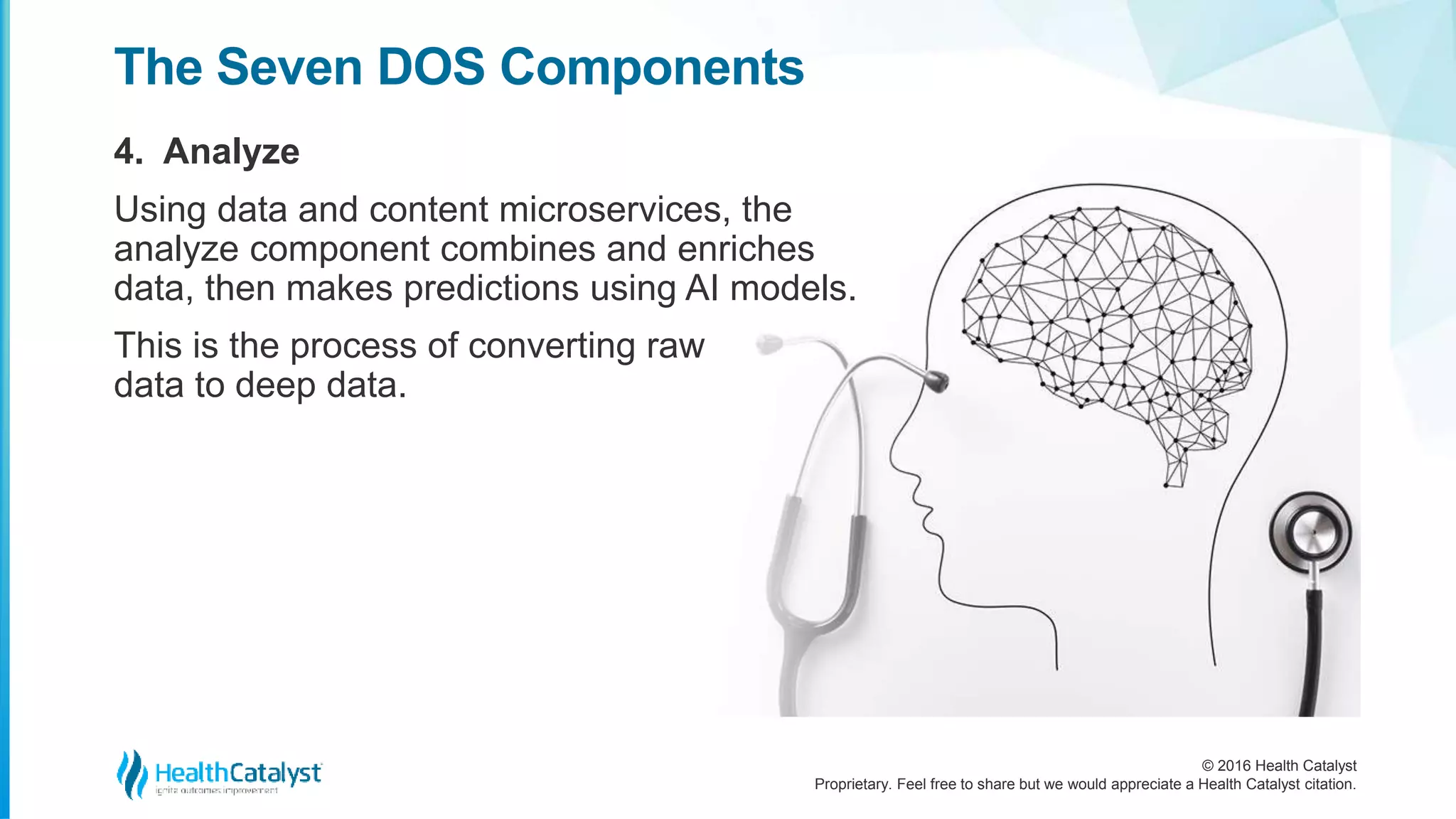 © 2016 Health Catalyst
Proprietary. Feel free to share but we would appreciate a Health Catalyst citation.
The Seven DOS Components
4. Analyze
Using data and content microservices, the
analyze component combines and enriches
data, then makes predictions using AI models.
This is the process of converting raw
data to deep data.
 