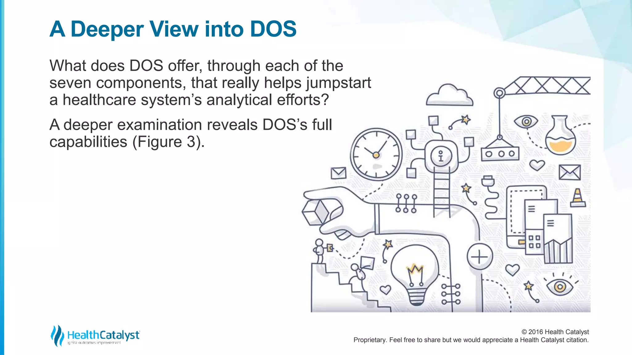 © 2016 Health Catalyst
Proprietary. Feel free to share but we would appreciate a Health Catalyst citation.
A Deeper View into DOS
What does DOS offer, through each of the
seven components, that really helps jumpstart
a healthcare system’s analytical efforts?
A deeper examination reveals DOS’s full
capabilities (Figure 3).
 
