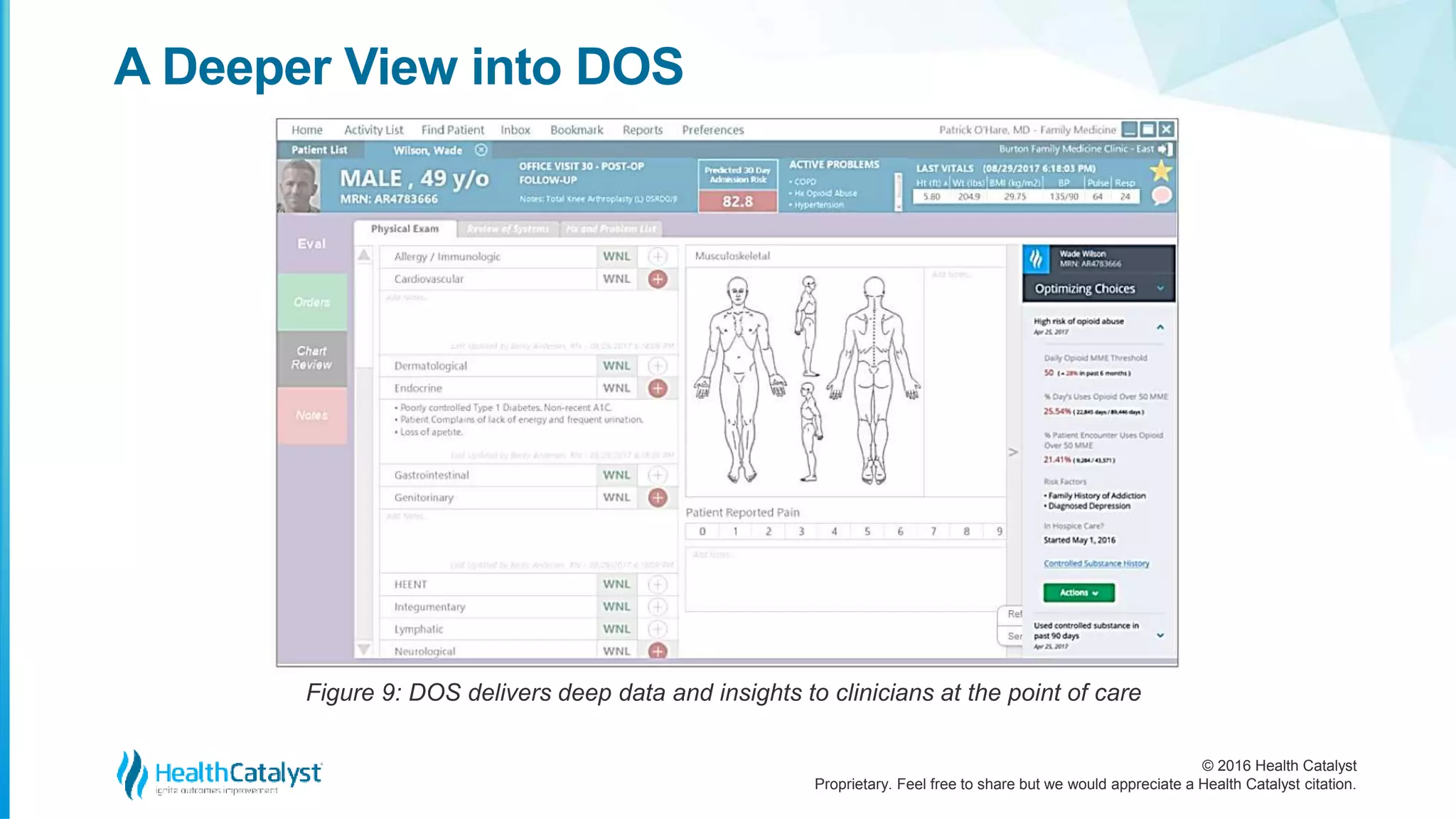 © 2016 Health Catalyst
Proprietary. Feel free to share but we would appreciate a Health Catalyst citation.
A Deeper View into DOS
Figure 9: DOS delivers deep data and insights to clinicians at the point of care
 
