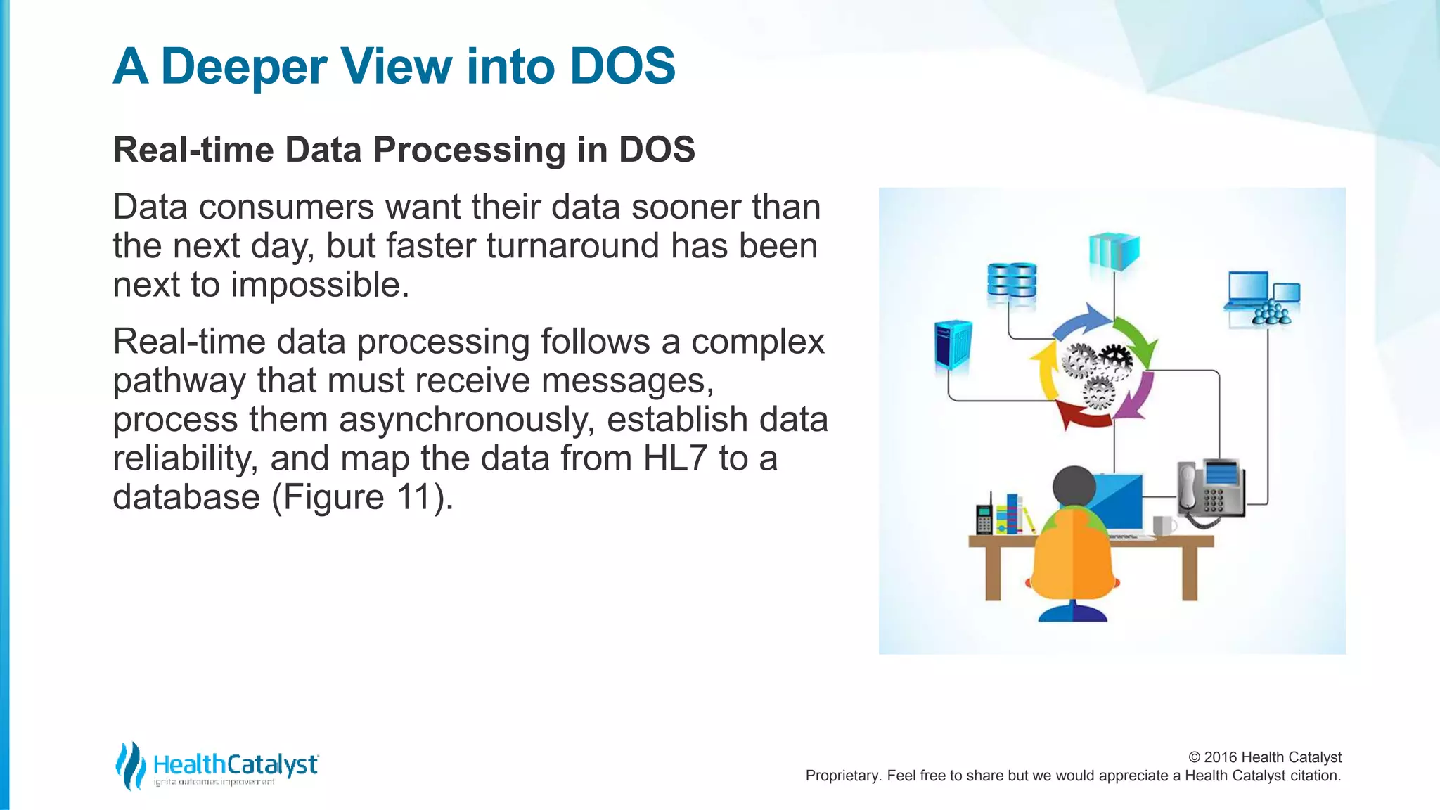 © 2016 Health Catalyst
Proprietary. Feel free to share but we would appreciate a Health Catalyst citation.
A Deeper View into DOS
Real-time Data Processing in DOS
Data consumers want their data sooner than
the next day, but faster turnaround has been
next to impossible.
Real-time data processing follows a complex
pathway that must receive messages,
process them asynchronously, establish data
reliability, and map the data from HL7 to a
database (Figure 11).
 