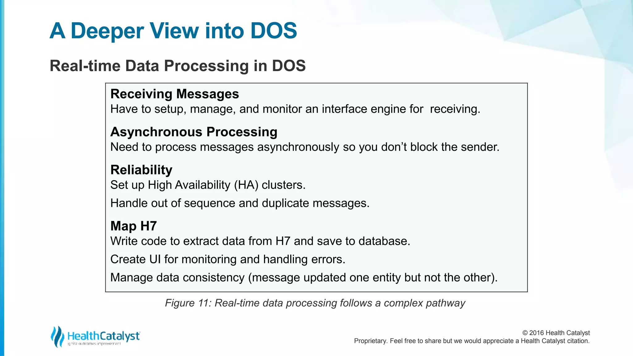 © 2016 Health Catalyst
Proprietary. Feel free to share but we would appreciate a Health Catalyst citation.
A Deeper View into DOS
Real-time Data Processing in DOS
Receiving Messages
Have to setup, manage, and monitor an interface engine for receiving.
Asynchronous Processing
Need to process messages asynchronously so you don’t block the sender.
Reliability
Set up High Availability (HA) clusters.
Handle out of sequence and duplicate messages.
Map H7
Write code to extract data from H7 and save to database.
Create UI for monitoring and handling errors.
Manage data consistency (message updated one entity but not the other).
Figure 11: Real-time data processing follows a complex pathway
 