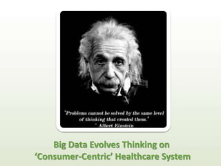 Big Data Evolves Thinking on 
‘Consumer-Centric’ Healthcare System 
 