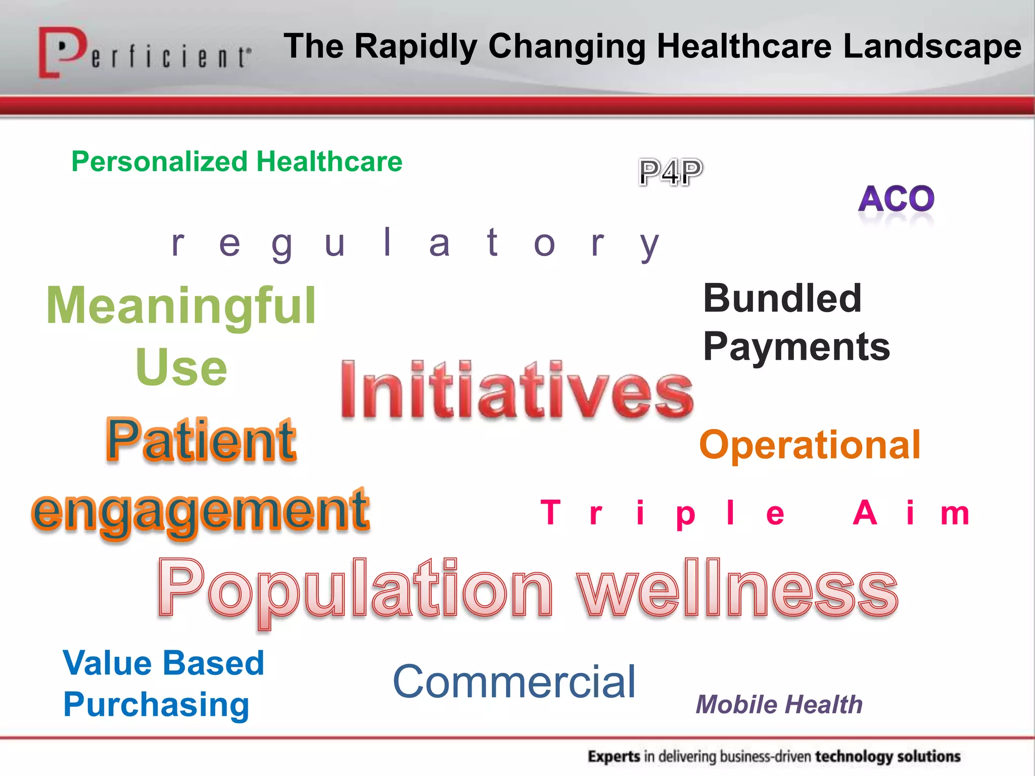 The Rapidly Changing Healthcare Landscape
Commercial
r e g u l a t o r y
Operational
Personalized Healthcare
Value Based
Purchasing
Bundled
Payments
Meaningful
Use
Mobile Health
T r i p l e A i m
 
