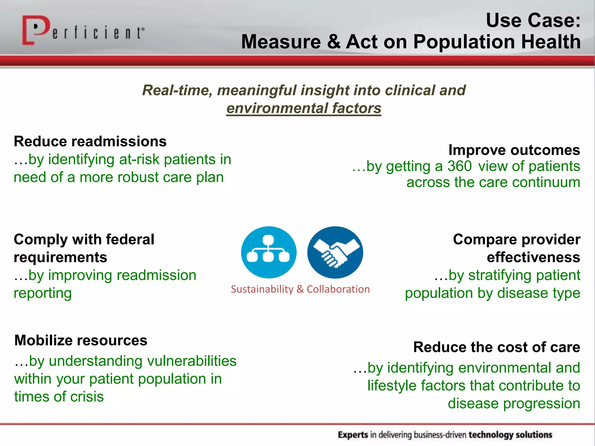 Use Case:
Measure & Act on Population Health
Reduce the cost of care
…by identifying environmental and
lifestyle factors that contribute to
disease progression
Improve outcomes
…by getting a 360 view of patients
across the care continuum
Mobilize resources
…by understanding vulnerabilities
within your patient population in
times of crisis
Reduce readmissions
…by identifying at-risk patients in
need of a more robust care plan
Comply with federal
requirements
…by improving readmission
reporting
Compare provider
effectiveness
…by stratifying patient
population by disease typeSustainability & Collaboration
Real-time, meaningful insight into clinical and
environmental factors
 