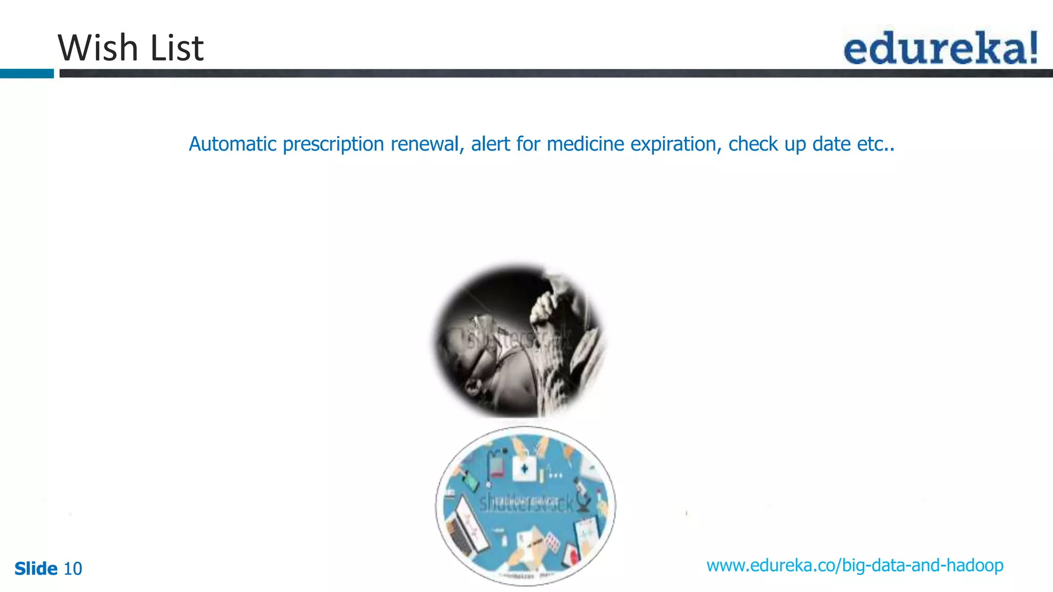 Slide 10Slide 10Slide 10 www.edureka.co/big-data-and-hadoop
Wish List
Automatic prescription renewal, alert for medicine expiration, check up date etc..
 