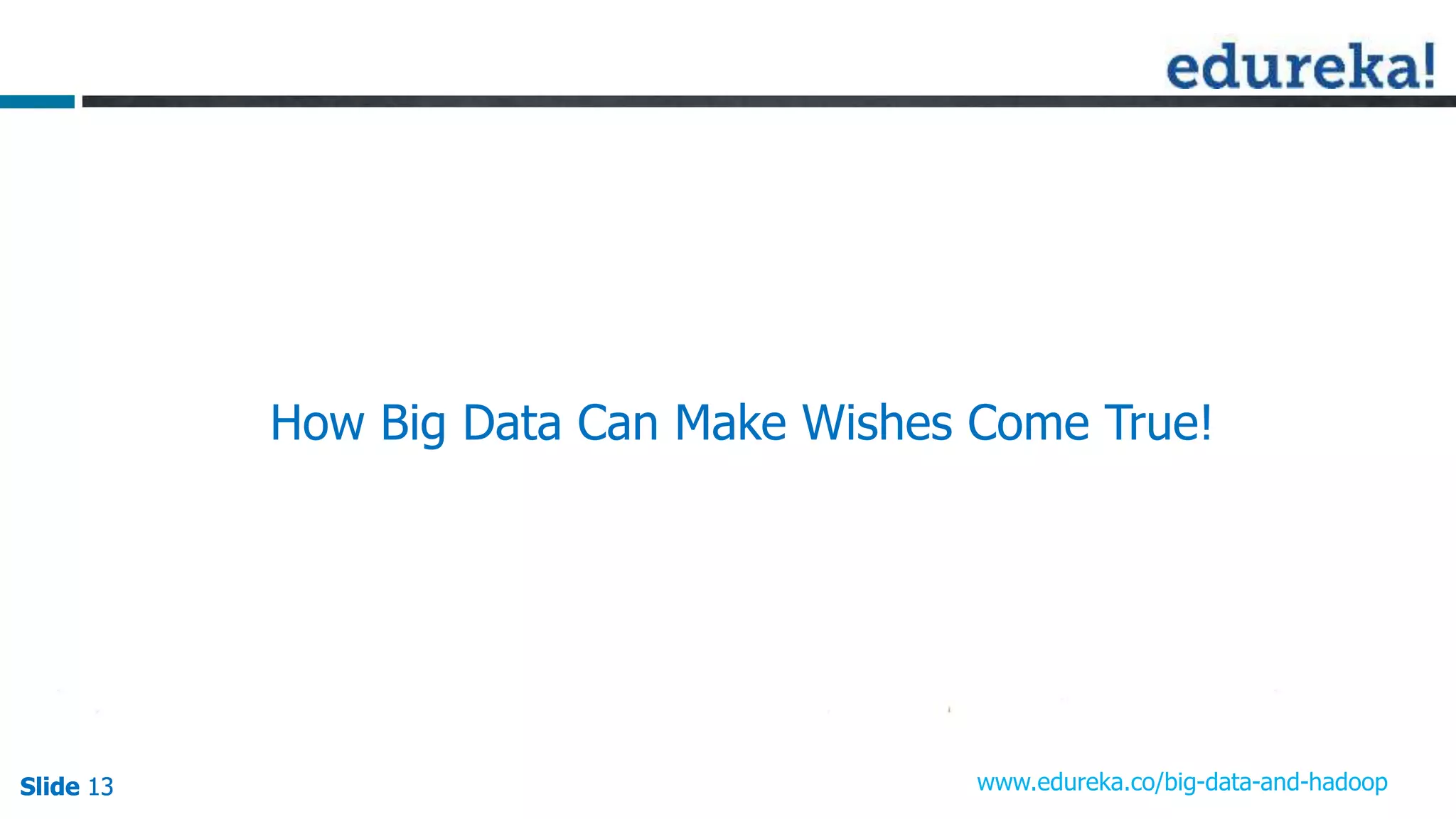 Slide 13Slide 13Slide 13 www.edureka.co/big-data-and-hadoop
How Big Data Can Make Wishes Come True!
 