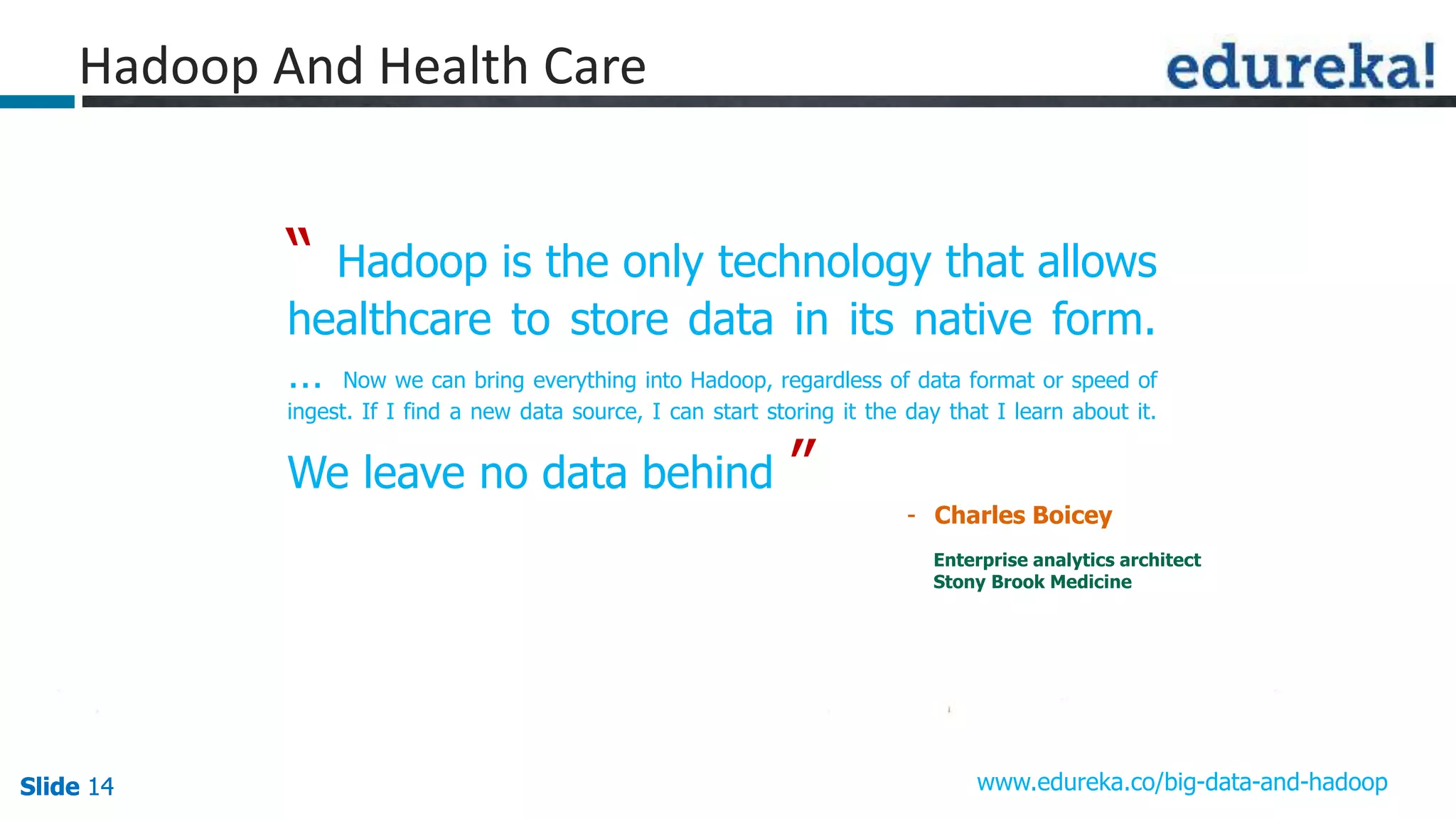 Slide 14Slide 14Slide 14 www.edureka.co/big-data-and-hadoop
- Charles Boicey
Enterprise analytics architect
Stony Brook Medicine
“ Hadoop is the only technology that allows
healthcare to store data in its native form.
… Now we can bring everything into Hadoop, regardless of data format or speed of
ingest. If I find a new data source, I can start storing it the day that I learn about it.
We leave no data behind ”
Hadoop And Health Care
 