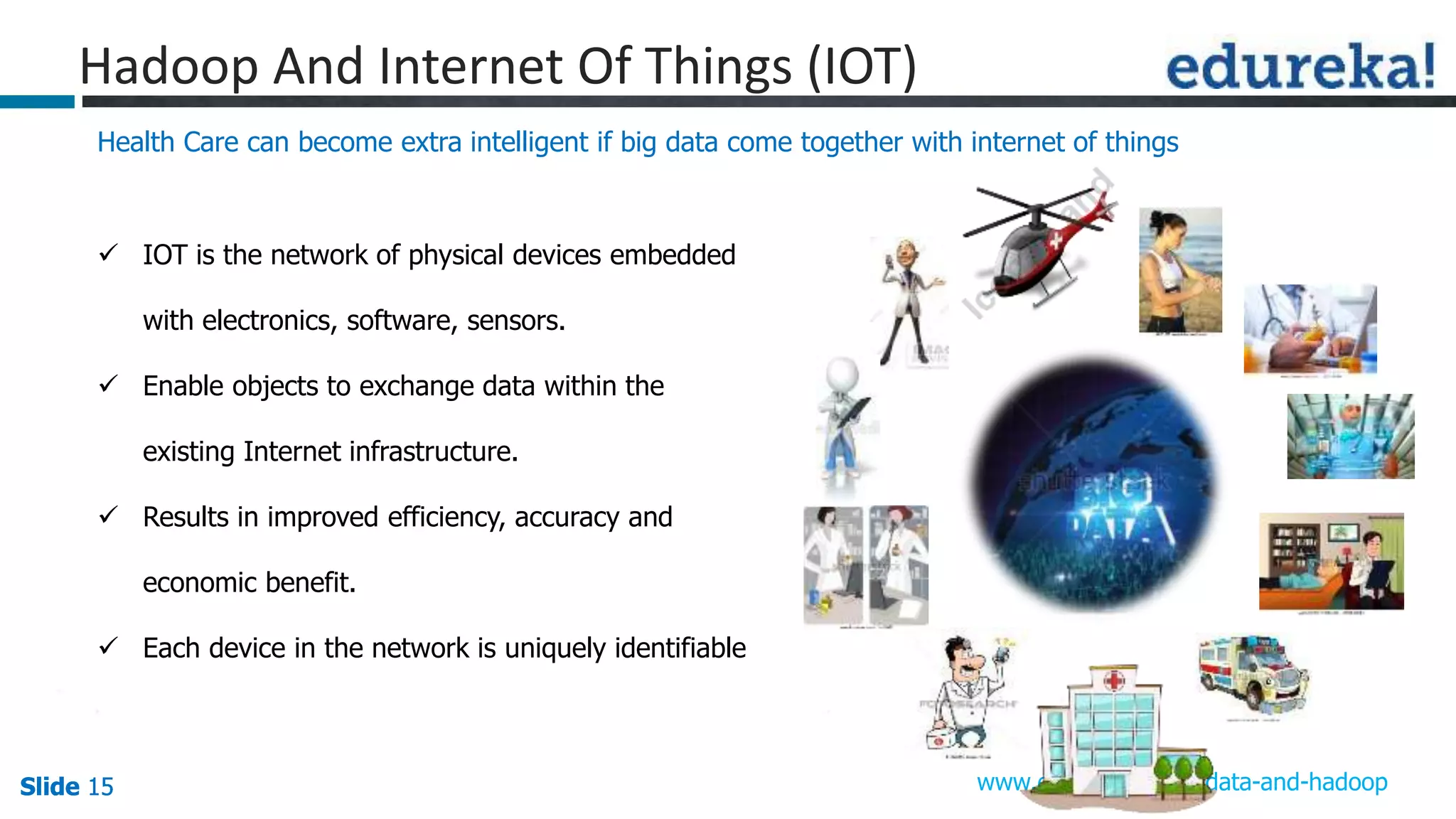 Slide 15Slide 15Slide 15 www.edureka.co/big-data-and-hadoop
Hadoop And Internet Of Things (IOT)
Health Care can become extra intelligent if big data come together with internet of things
 IOT is the network of physical devices embedded
with electronics, software, sensors.
 Enable objects to exchange data within the
existing Internet infrastructure.
 Results in improved efficiency, accuracy and
economic benefit.
 Each device in the network is uniquely identifiable
 