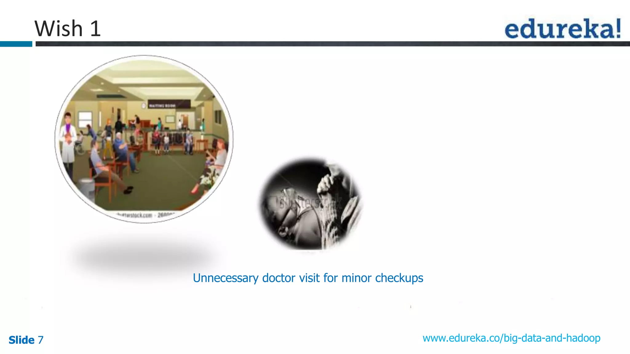 Slide 7Slide 7Slide 7 www.edureka.co/big-data-and-hadoop
Wish 1
Unnecessary doctor visit for minor checkups
 
