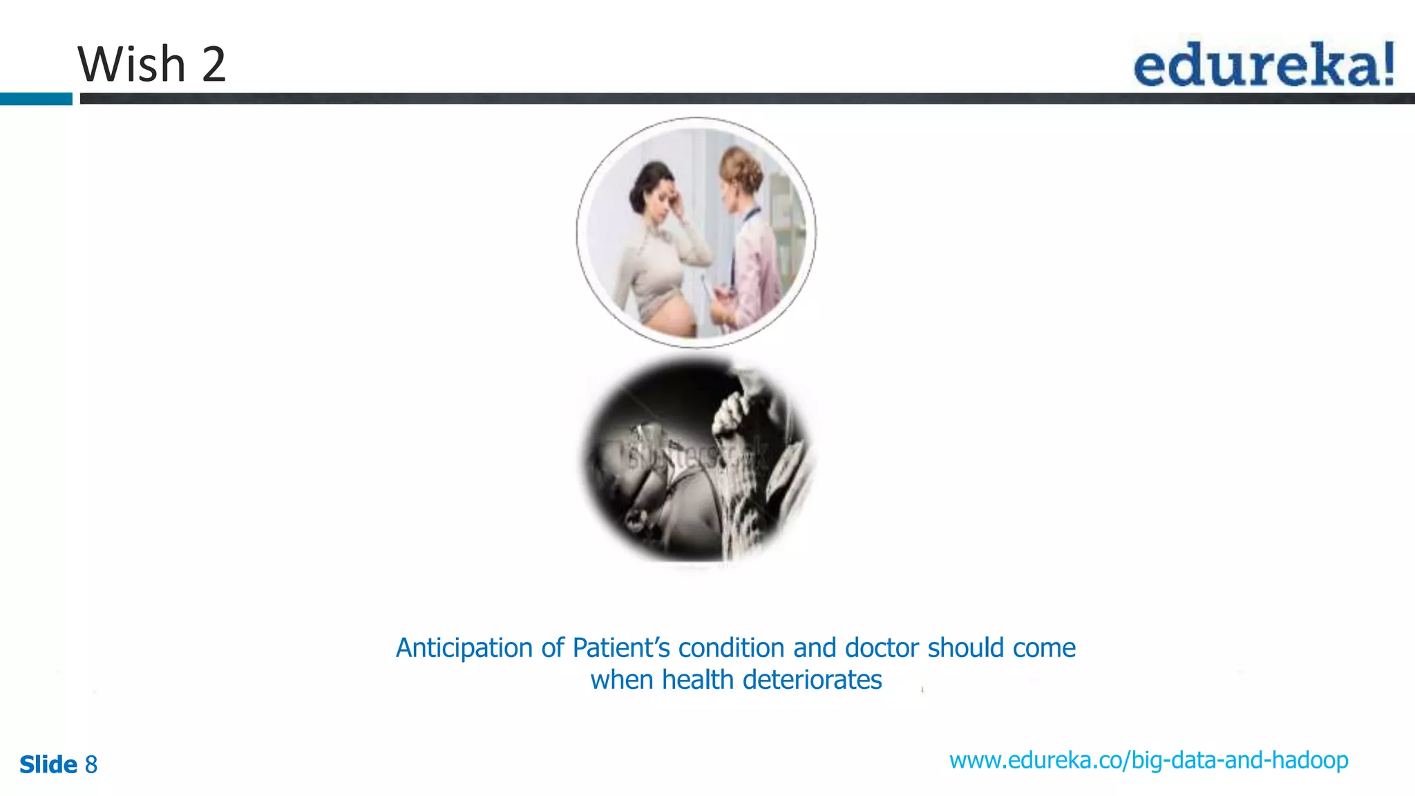 Slide 8Slide 8Slide 8 www.edureka.co/big-data-and-hadoop
Wish 2
Anticipation of Patient’s condition and doctor should come
when health deteriorates
 