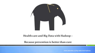 www.edureka.co/r-for-analytics
www.edureka.co/big-data-and-hadoop
Health care and Big Data with Hadoop –
Because prevention is better than cure
 