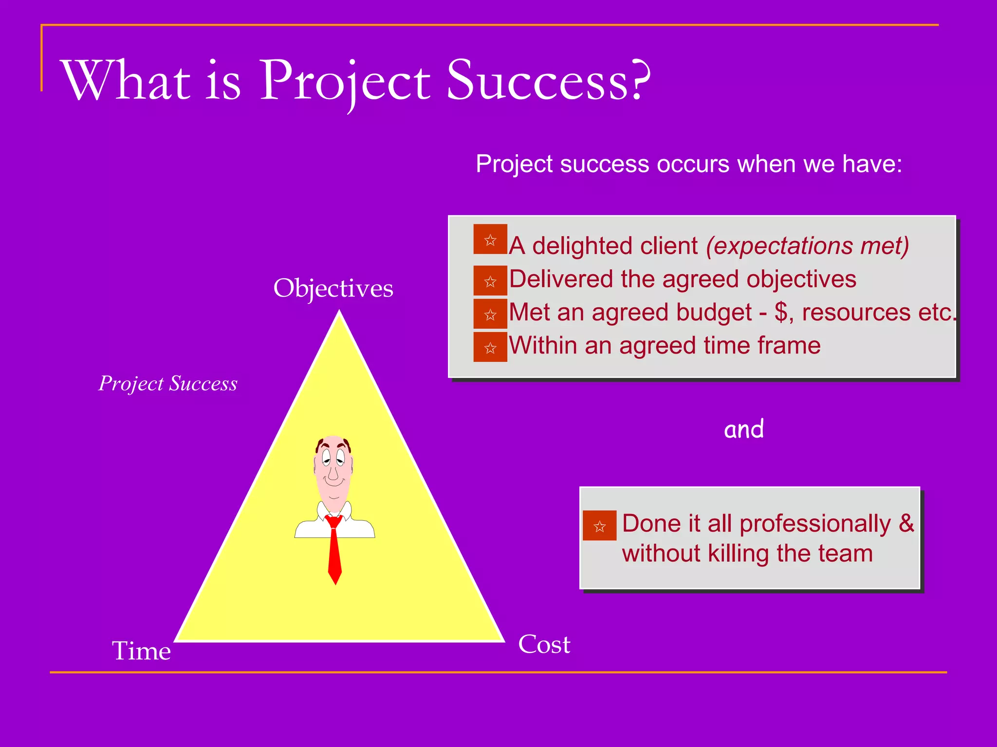 What is Project Success? Project success occurs when we have: and Objectives Time Cost Project   Success     A delighted client  (expectations met) Delivered the agreed objectives Met an agreed budget - $, resources etc. Within an agreed time frame  Done it all professionally & without killing the team 