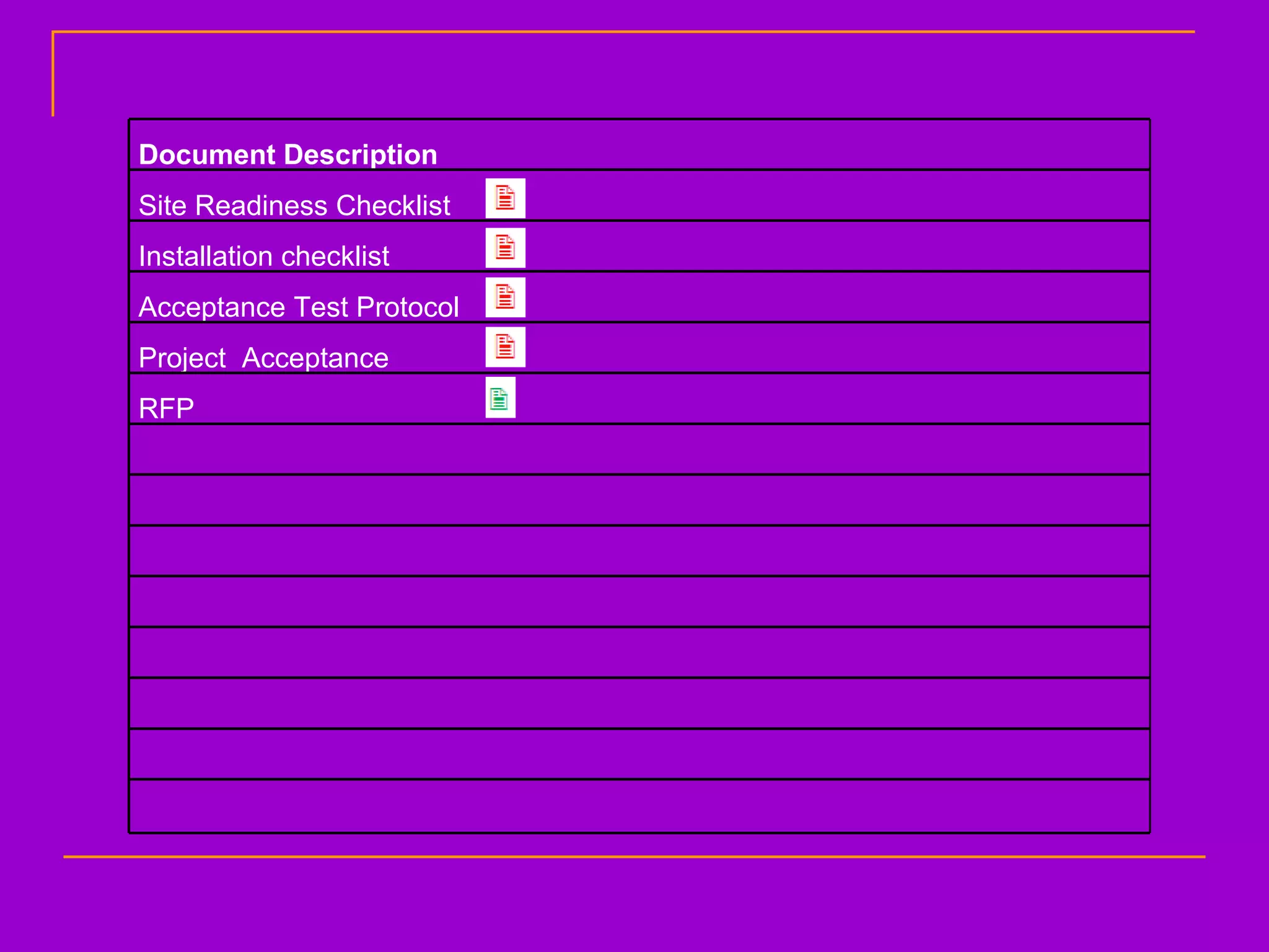 Document Description Site Readiness Checklist Installation checklist Acceptance Test Protocol Project  Acceptance RFP 