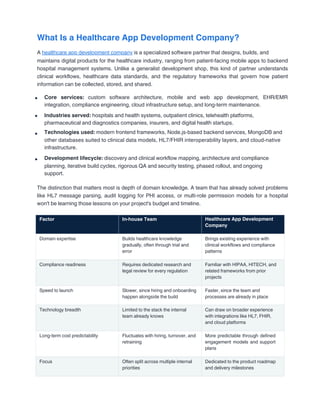 Healthcare App Development Company.pdf.pdf
