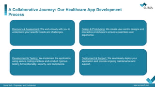 www.sumasoft.com
A Collaborative Journey: Our Healthcare App Development
Process
Suma Soft – Proprietary and Confidential
Discovery & Assessment: We work closely with you to
understand your specific needs and challenges.
Design & Prototyping: We create user-centric designs and
interactive prototypes to ensure a seamless user
experience.
Development & Testing: We implement the application
using secure coding practices and conduct rigorous
testing for functionality, security, and compliance.
Deployment & Support: We seamlessly deploy your
application and provide ongoing maintenance and
support.
 