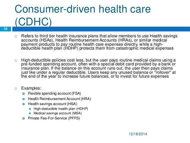 Business Analyst Healthcare online training in India