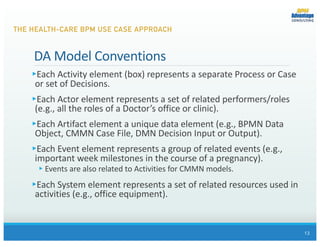 Health care BPM: A use case approach to model development | PPT