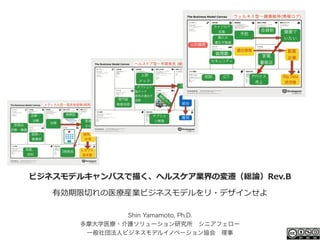 ビジネスモデルキャンバスで描く、ヘルスケア業界の変遷（総論論）Rev.B 
有効期限切切れの医療療産業ビジネスモデルをリ・デザインせよ 
! 
Shin Yamamoto, Ph.D. 
多摩大学医療・介護ソリューション研究所　シニアフェロー 
一般社団法人ビジネスモデルイノベーション協会　理事 
 