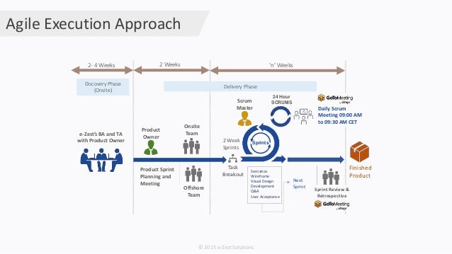 interwest healthcare corporation case study Case study - analyzing managerial decisions interwest healthcare corp mba 540 managerial economics may 8, 2014 what are the potential sources of the. interwest healthcare corporation case study Case study - analyzing managerial decisions interwest healthcare corp mba 540 managerial economics may 8, 2014 what are the potential sources of the.
