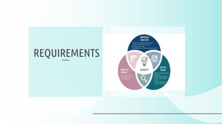 REQUIREMENTS VISION
 