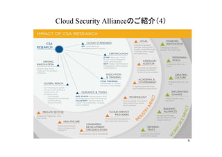 Cloud Security Allianceのご紹介（4）




                                 6
 