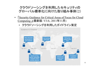 クラウドソーシングを利用したセキュリティの
   グローバル標準化に向けた取り組み事例（2）
• 「Security Guidance for Critical Areas of Focus for Cloud
  Computing 」(最新版：V3.0、2011年11月)
   • クラウドソーシングを利用したガイドライン策定




                                                             8
 