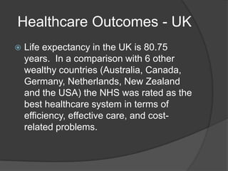 Healthcare Outcomes - UK


Life expectancy in the UK is 80.75
years. In a comparison with 6 other
wealthy countries (Australia, Canada,
Germany, Netherlands, New Zealand
and the USA) the NHS was rated as the
best healthcare system in terms of
efficiency, effective care, and costrelated problems.

 