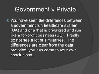 Government v Private


You have seen the differences between
a government run healthcare system
(UK) and one that is privatized and run
like a for-profit business (US). I really
do not see a lot of similarities. The
differences are clear from the data
provided, you can come to your own
conclusions.

 