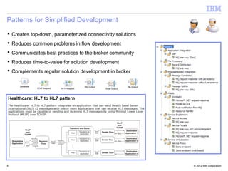 © 2013 IBM Corporation
 Clinical Data
– Reliable, efficient and timely delivery of critical clinical data
– Vendor neutral working with vendors across the industry
– Regulated according to specific local requirements (FDA, NHS etc)
 Mobile
– Build B2E and B2C mobile applications quickly and easily
 Analytics
– Extract and transform key data into business intelligence tools
 Device Integration
– Reduce the cost and difficulty of working with medical devices
– Integrate acute care and personal care devices (home health)
 Enterprise Integration
– Point of integration for a wide range of healthcare applications
– Address the broader integration of billing and financial systems
 Standards Based
– Work with standards bodies to implement and enhance healthcare standards
– Relevant at all levels of healthcare delivery (HL7, DICOM, HIE, NHIN, epSOS)
Healthcare Integration Themes
4
 