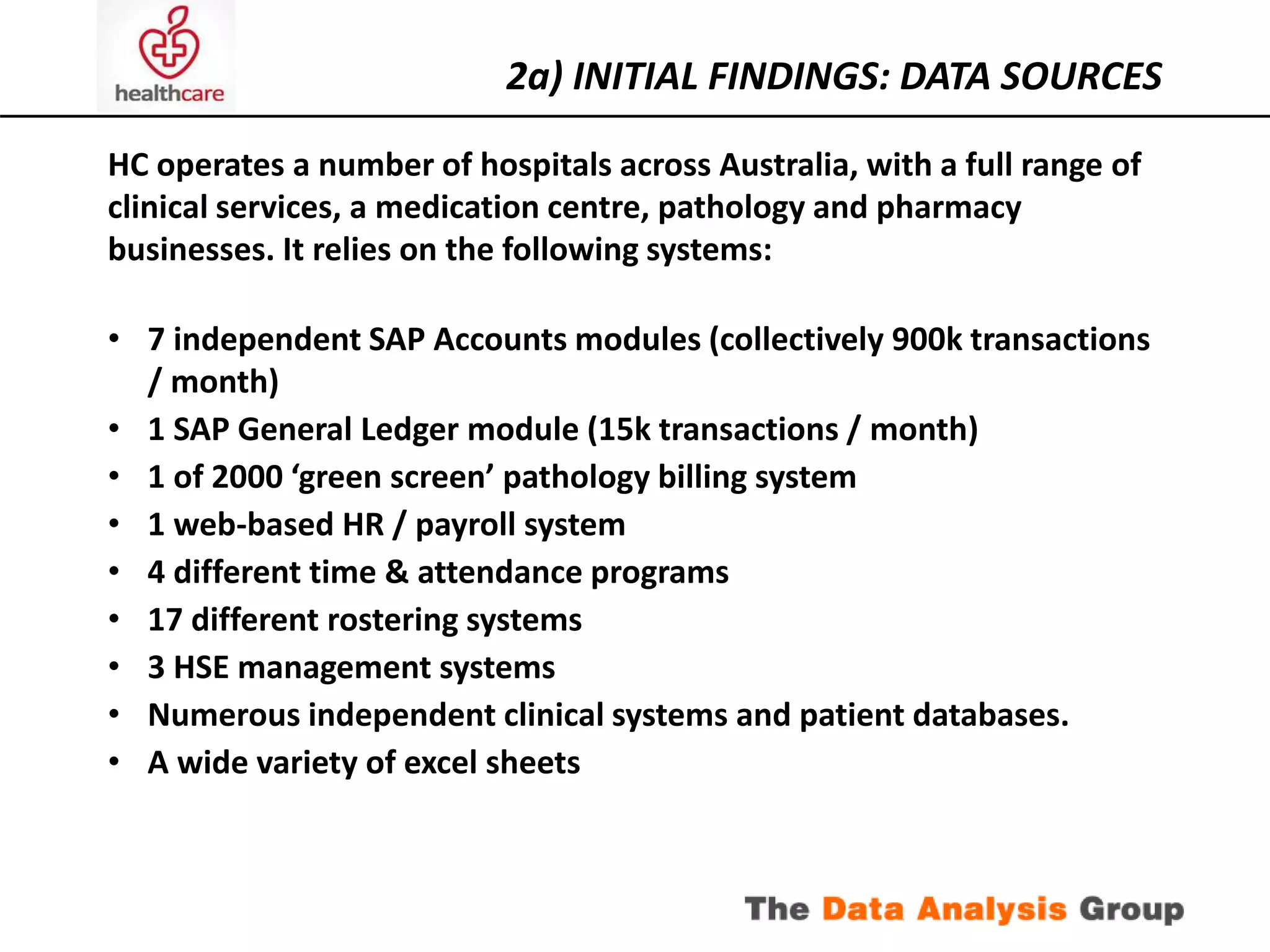 2a) INITIAL FINDINGS: DATA SOURCES 
HC operates a number of hospitals across Australia, with a full range of 
clinical services, a medication centre, pathology and pharmacy 
businesses. It relies on the following systems: 
• 7 independent SAP Accounts modules (collectively 900k transactions 
/ month) 
• 1 SAP General Ledger module (15k transactions / month) 
• 1 of 2000 ‘green screen’ pathology billing system 
• 1 web-based HR / payroll system 
• 4 different time & attendance programs 
• 17 different rostering systems 
• 3 HSE management systems 
• Numerous independent clinical systems and patient databases. 
• A wide variety of excel sheets 
 