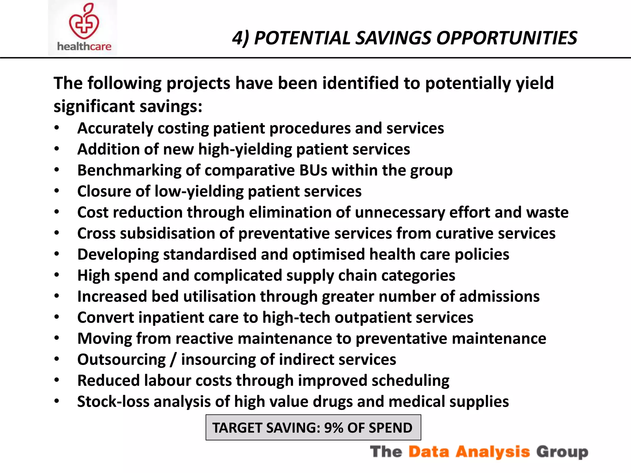 4) POTENTIAL SAVINGS OPPORTUNITIES 
The following projects have been identified to potentially yield 
significant savings: 
• Accurately costing patient procedures and services 
• Addition of new high-yielding patient services 
• Benchmarking of comparative BUs within the group 
• Closure of low-yielding patient services 
• Cost reduction through elimination of unnecessary effort and waste 
• Cross subsidisation of preventative services from curative services 
• Developing standardised and optimised health care policies 
• High spend and complicated supply chain categories 
• Increased bed utilisation through greater number of admissions 
• Convert inpatient care to high-tech outpatient services 
• Moving from reactive maintenance to preventative maintenance 
• Outsourcing / insourcing of indirect services 
• Reduced labour costs through improved scheduling 
• Stock-loss analysis of high value drugs and medical supplies 
TARGET SAVING: 9% OF SPEND 
 