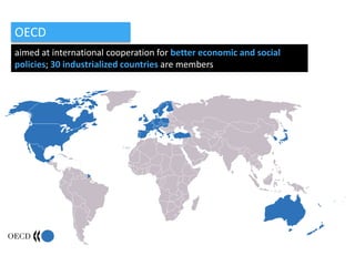 Healthcare Costs And Performance in the OECD | PPTX